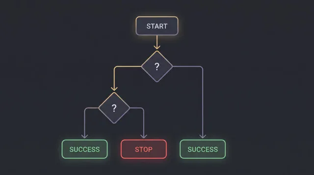 Flowchart showing how to check whether a Fire TV device runs Fire OS or Vega OS before sideloading